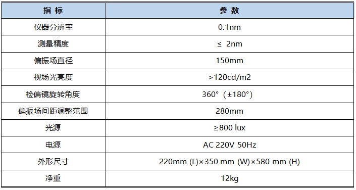 偏光應(yīng)力儀技術(shù)指標
